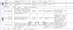 事业编，本科可报！国家体育总局招聘高校毕业生60人，55种岗位可选 - 河南一百度