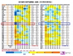 河南今夜9地迎大雨！局地雷暴+冰雹！ - 河南一百度