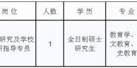 郑州市教育局直属单位招聘毕业生，无笔试 - 河南一百度