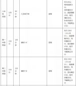 郑州中学生注意！期末测试时间公布（附测试范围） - 河南一百度