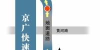 从农业路高架转京广快速路向南 今后要在黄河路“先下后上” - 河南一百度