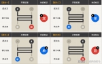 梯子游戏上岸技巧与个人经验分享 - 郑州新闻热线