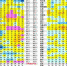 周末高温来袭，6月2日郑州最高温将达40℃ - 河南一百度