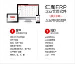 中小企业是否需要使用ERP管理软件系统 - 郑州新闻热线
