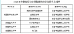 182所高校489个学位点撤销，河南有几个? - 河南一百度