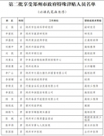 第二批享受郑州市政府特殊津贴人员名单来了 - 河南一百度