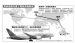河南有了首条直达欧洲定期客运航线 郑州飞伦敦最快10小时 - 河南一百度
