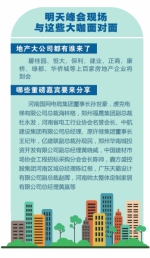 首届中原房地产产业链峰会明日举行 超800家企业赴约“开秀” - 河南一百度