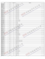 2019河南高招录取查询入口已开通！（附已公布录取结果的院校名单） - 河南一百度