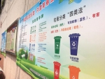 郑州居民区垃圾分类，该不该由小区物业负责? - 河南一百度