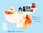 高温持续发力！7月底前，河南部分地区可达40℃ - 河南一百度