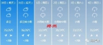 郑州刚刚被“泡透”！河南气象又发提醒，今夜这9地区准备迎暴雨 - 河南一百度