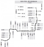 郑州地铁3、6、8、10、12号线路发布最新公示 8号线拟延至天健湖 - 河南一百度