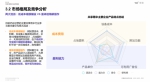 2019年头部玩家已实现盈利 共享雨伞或诞生独角兽 - 郑州新闻热线