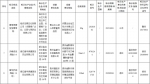 注意！这17批次化妆品为假冒产品，你家有没有? - 河南一百度