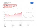 艾德证券期货：迪士尼季度营收增长，重金布局流媒体服务 - 郑州新闻热线