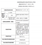 渤海银行郑州分行被罚150万元，违规输血房地产等 - 河南一百度