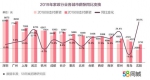 郑州家政行业月均薪资近5000元，求职者增速和薪资增速全国第3 - 河南一百度