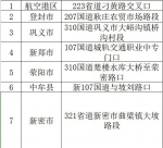 9月29日郑州限行尾号5和0 假期出行请注意郑州这7条事故多发路段 - 河南一百度