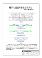 郑州市科学大道将建隧道快速路，预计不会对地铁8号线产生大的影响 - 河南一百度