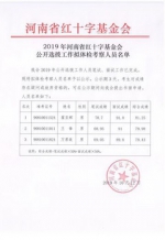2019年河南省红十字基金会 公开选拨工作拟体检考察人员名单 - 红十字会
