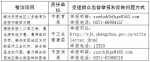 郑州专项整治漠视侵害群众利益问题 举报方式公布 - 河南一百度