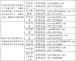 郑州专项整治漠视侵害群众利益问题 举报方式公布 - 河南一百度