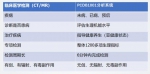 大白健康科技（手提式AI智能筛查仪PCDB1001）迎科技赢未来 - 郑州新闻热线