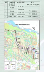 郑州8号线站点已定，不仅途经高新区还可直达中牟！网友：担心房价 - 河南一百度