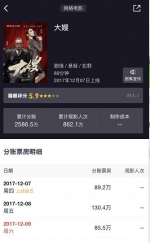 徐冬冬电影《大嫂》抖音再爆火 网友：女权王后 - 郑州新闻热线