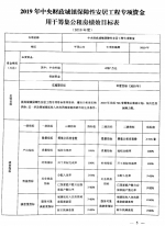 郑州获8亿元中央财政资金，将培育12家专业化住房租赁企业 - 河南一百度