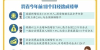 郑州航空港区跨境电商进口单量“双 11”当天同比增长 262.8% - 河南一百度
