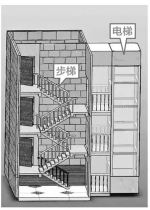 郑州老楼已有63部电梯加装成功 市民呼吁提高补贴 - 河南一百度