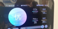 郑州一小区室内温度仅14℃，热力公司：温度已达标，是用户心理落差 - 河南一百度