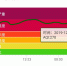 河南重度雾霾!周三的降雨是否能打败污染天气? - 河南一百度