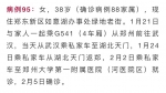 郑州市区确诊病例小区新增5个，共44个!附全名单 - 河南一百度