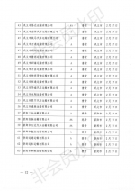 定啦!2月17日，郑州63家货运企业、230家机动车维修企业可复工 - 河南一百度