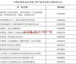 郑州公布各县区复产复工咨询电话 - 河南一百度
