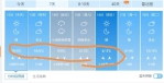 白天暖和得像四月天 周五强冷空气拽你回寒冬 - 河南一百度