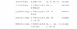 明起入郑人员需到社区报到登记，全郑州数百社区地址、电话在这里！ - 河南一百度