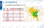 郑州“2019堵车大数据”出炉，下午6点是一天里的最堵时刻，金水区最拥堵 - 河南一百度