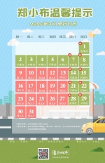 郑州发布22号通告：下周一起，恢复机动车限行! - 河南一百度