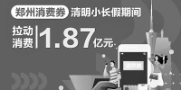 清明小长假 郑州共 68万人使用消费券买买买 - 河南一百度