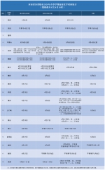 五一假期师生能出游吗？河南多地教育部门发布提醒 - 河南一百度