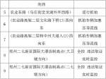注意！郑州交警新增一批电子监控设备 7月6日正式启用 - 河南一百度