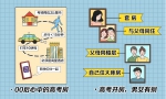 迟来的高考遇小暑，这届郑州考生父母在拼高星级酒店 - 河南一百度
