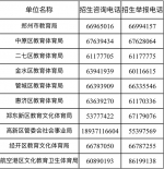 今日上午，郑州市区27所民办初中学校电脑派位举行 - 河南一百度