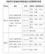 2020年军队院校在河南招生875人!填报志愿等事项全在这儿 - 河南一百度