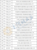 最新公布！河南确定466家省定重点上市后备企业名单 - 河南一百度