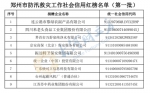 郑州市金水区拟推荐43家企业列入防汛救灾信用红榜，方中山、蜜雪冰城等在列 - 河南一百度